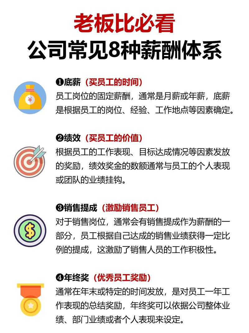 管理咨询，为您的企业发展保驾护航