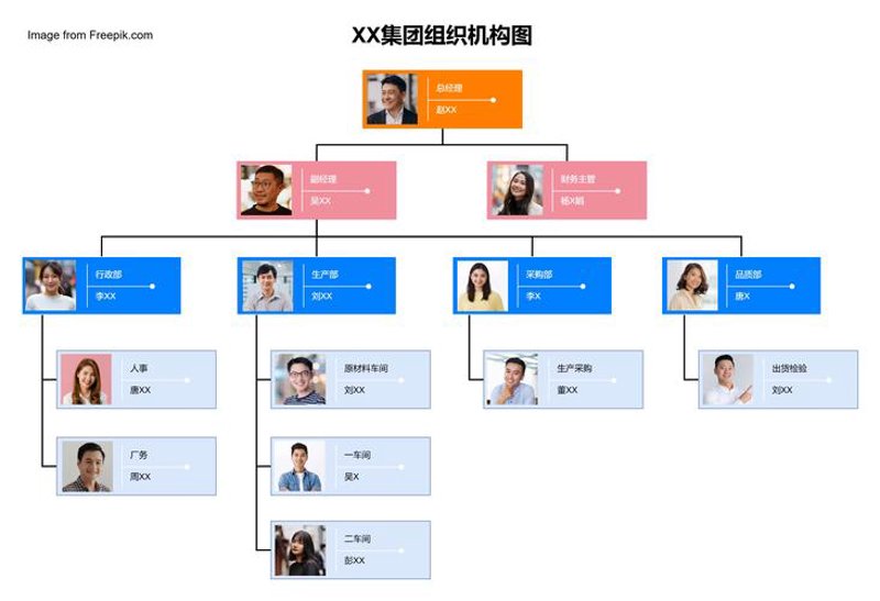 人力资源咨询：您的企业成长加速器
